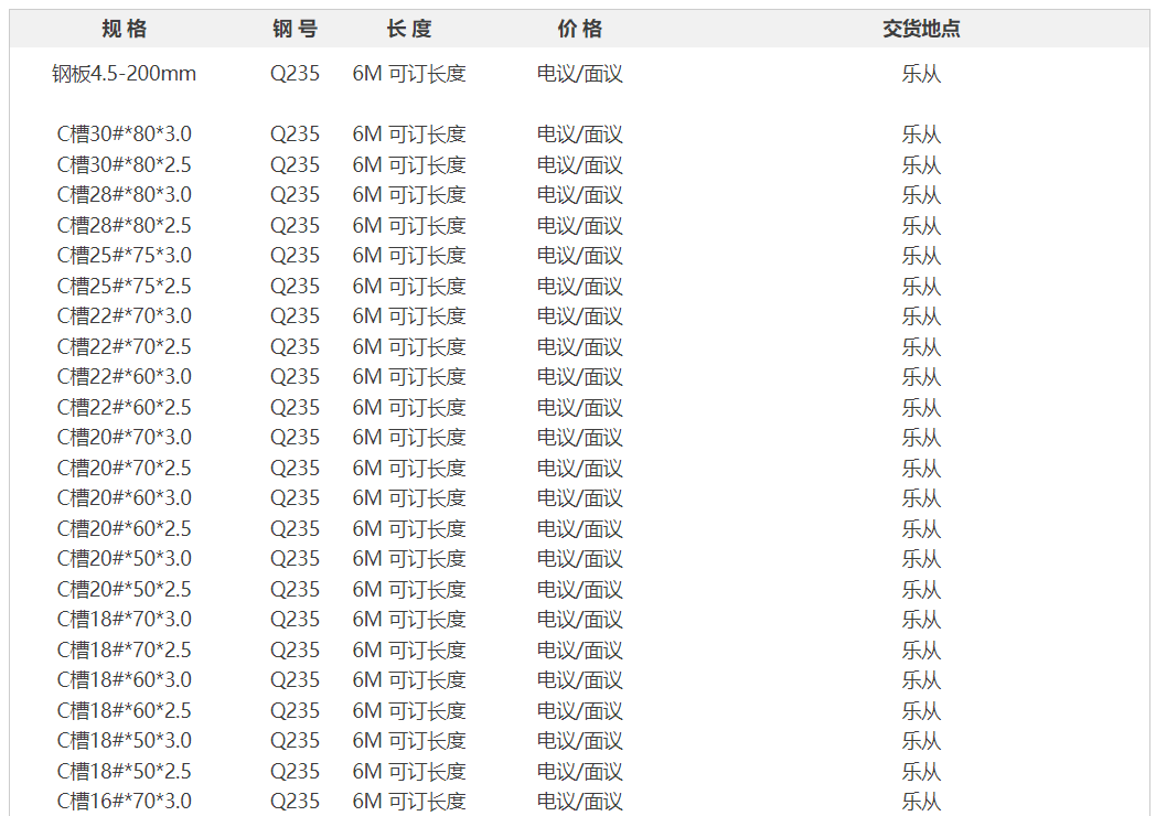 规格表1.png